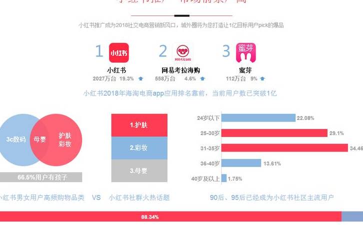 三级域名有哪些（三级域名二级域名一级域名的区别）
