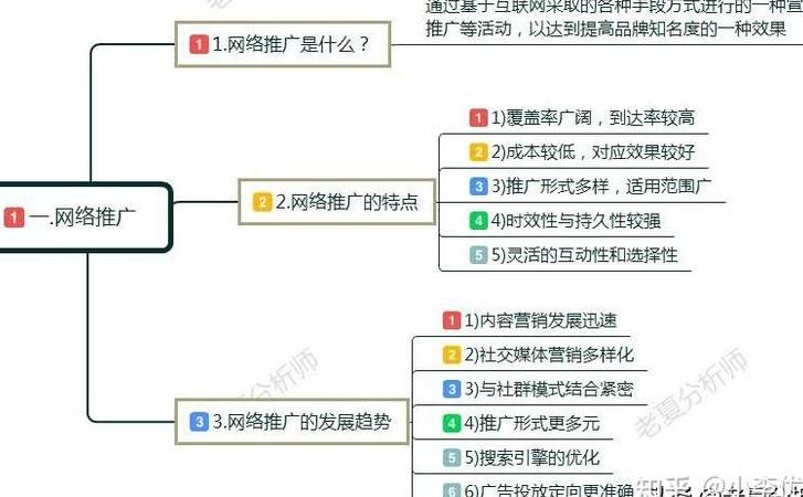 什么是H1标签(H1标签为什么对网站优化很重要) 什么是H1标签(H1标签为什么对网站优化很重要)