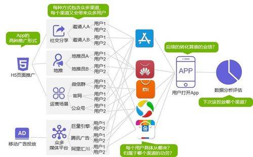 如何搭建一个简单的网站(从零开始手把手教你如何搭建自己的网站) 如何搭建一个简单的网站(从零开始手把手教你如何搭建自己的网站)