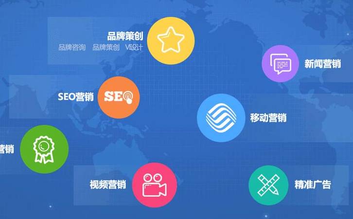 站外优化包括哪些（站外优化怎么做方案）