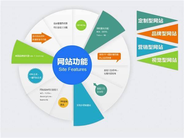 网络营销推广可以给企业带来哪些好处（网络营销对企业的作用）