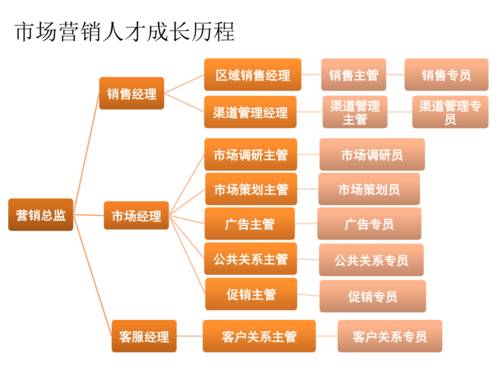 网络爬虫是什么意思(网络爬虫的原理及作用) 网络爬虫是什么意思(网络爬虫的原理及作用)