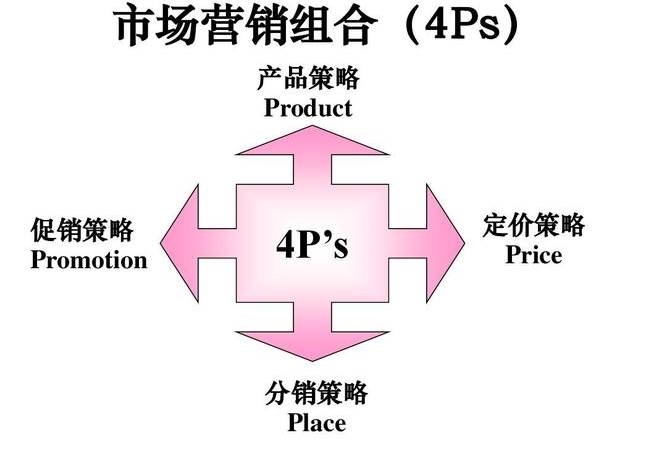 请求超时是什么意思（请求超时怎么解决）