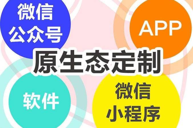 wordpress谷歌优化(将谷歌分析添加到WordPress网站的具体步骤) wordpress谷歌优化(将谷歌分析添加到WordPress网站的具体步骤)