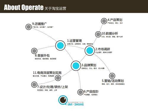 SEO优化实际情况变得复杂(SEO关键词高效性) SEO优化实际情况变得复杂(SEO关键词高效性)