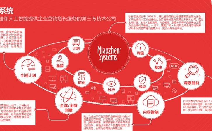 个人网站可以icp备案吗(企业和个人网站ICP备案有什么不同) 个人网站可以icp备案吗(企业和个人网站ICP备案有什么不同)