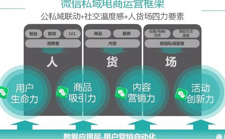 404错误代码是什么情况(404错误怎么解决) 404错误代码是什么情况(404错误怎么解决)