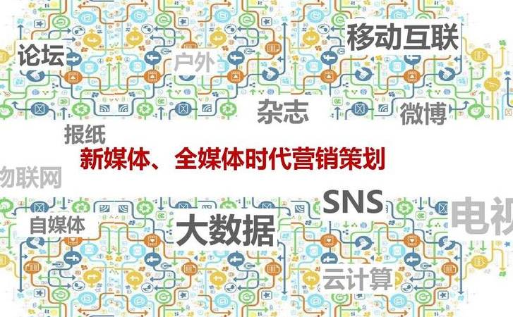 权重查询工具有哪些(抖音搜狗百度权重查询方法) 权重查询工具有哪些(抖音搜狗百度权重查询方法)