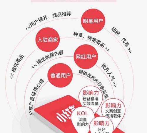 网页源代码是什么怎么查看（网页源代码方法快捷键）