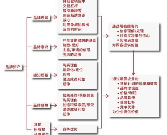 网站关键词密度怎么看(seo提高网站关键词密度的常用方法) 网站关键词密度怎么看(seo提高网站关键词密度的常用方法)