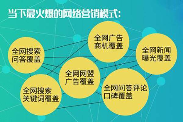 网站优化与seo的方法(SEO网站优化内容步骤) 网站优化与seo的方法(SEO网站优化内容步骤)