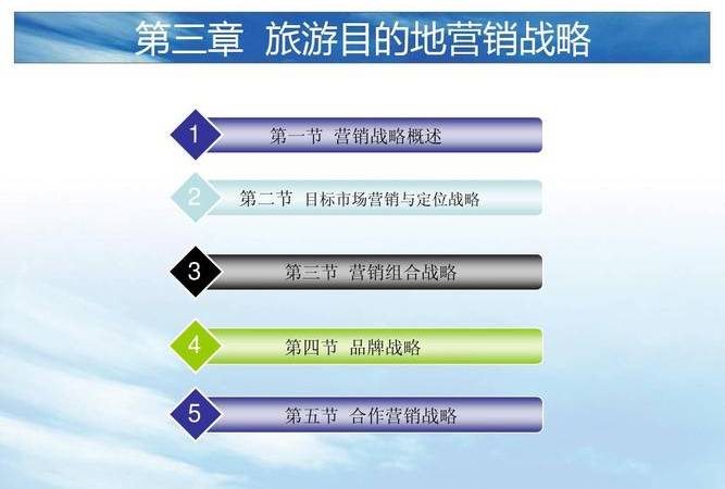 站内优化怎么做（如何设置好内部结构优化）