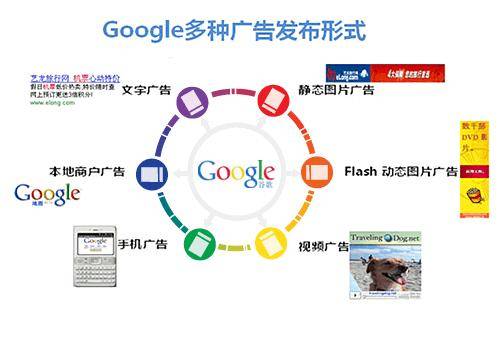 网站页面筛选SEO优化方式（网站页面SEO也是重要关联条件）