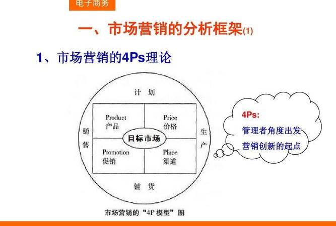 今日头条定向优化技巧（教你如何寻找头条精准定向）