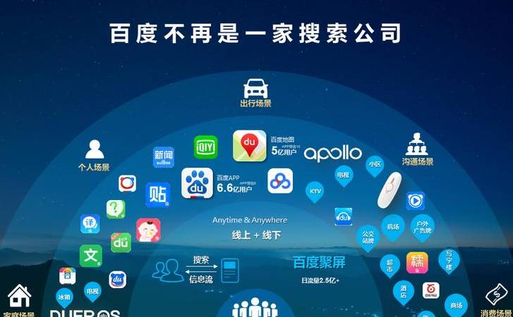 网站的权重越高排名就越好吗(如何定义和计算出网站权重) 网站的权重越高排名就越好吗(如何定义和计算出网站权重)