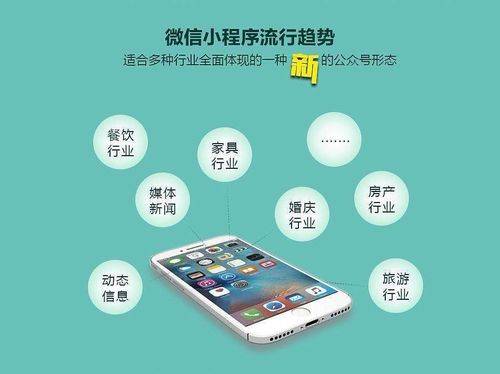 SEO外链高级优化方法（建设链接构建技巧和窍门）