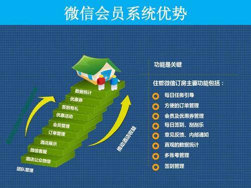 网站大量关键词优化方法(SEO增长关键词方案) 网站大量关键词优化方法(SEO增长关键词方案)