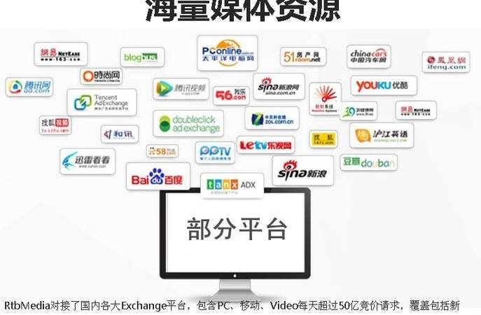 OCPC投放常见问题（信息流推广出价维度优化）