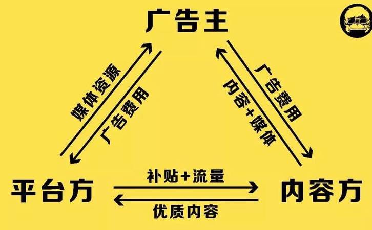 503错误是什么意思（503错误服务不可用怎么解决）