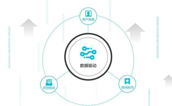 开源程序是什么意思(开源程序软件有哪些) 开源程序是什么意思(开源程序软件有哪些)