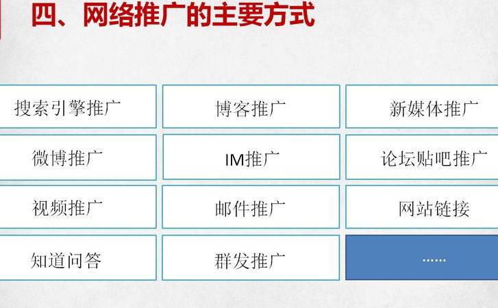 企业网站营销对企业能起到什么作用(企业营销网站效果不佳的原因) 企业网站营销对企业能起到什么作用(企业营销网站效果不佳的原因)
