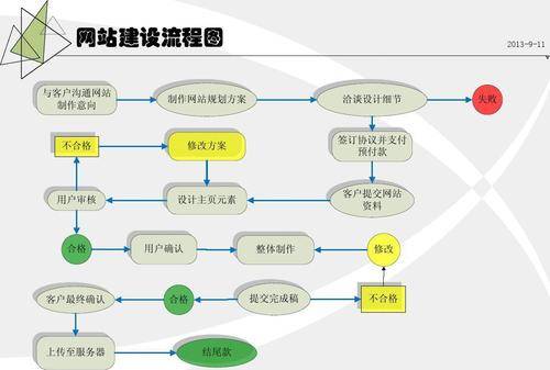 百度最新算法公布（2023年百度搜索发布百度算法大全）