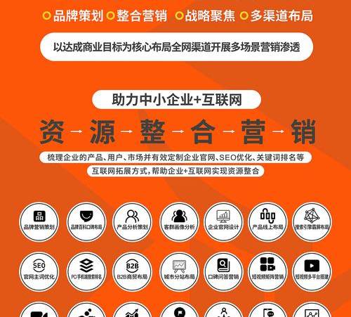 如何利用网络推广引流（网络营销推广引流经典案例）