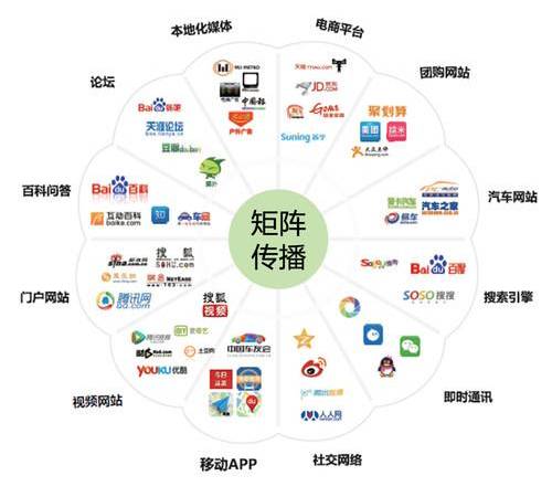 儿童摄影营销推广方法(儿童摄影工作室推广引流的技巧) 儿童摄影营销推广方法(儿童摄影工作室推广引流的技巧)