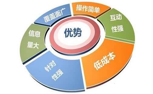 idc是什么意思(IDC数据中心原理作用介绍) idc是什么意思(IDC数据中心原理作用介绍)